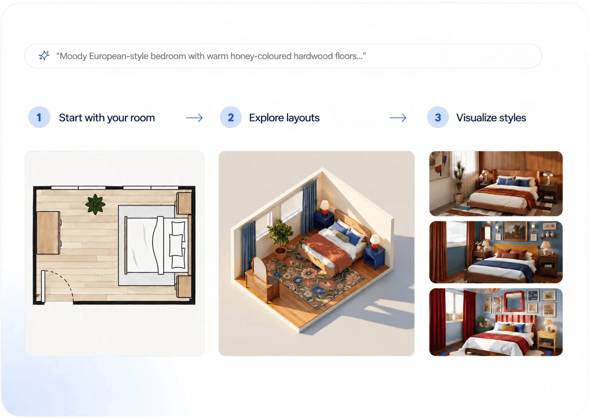 AI bedroom design workflow from floor plan to layouts and visual styles